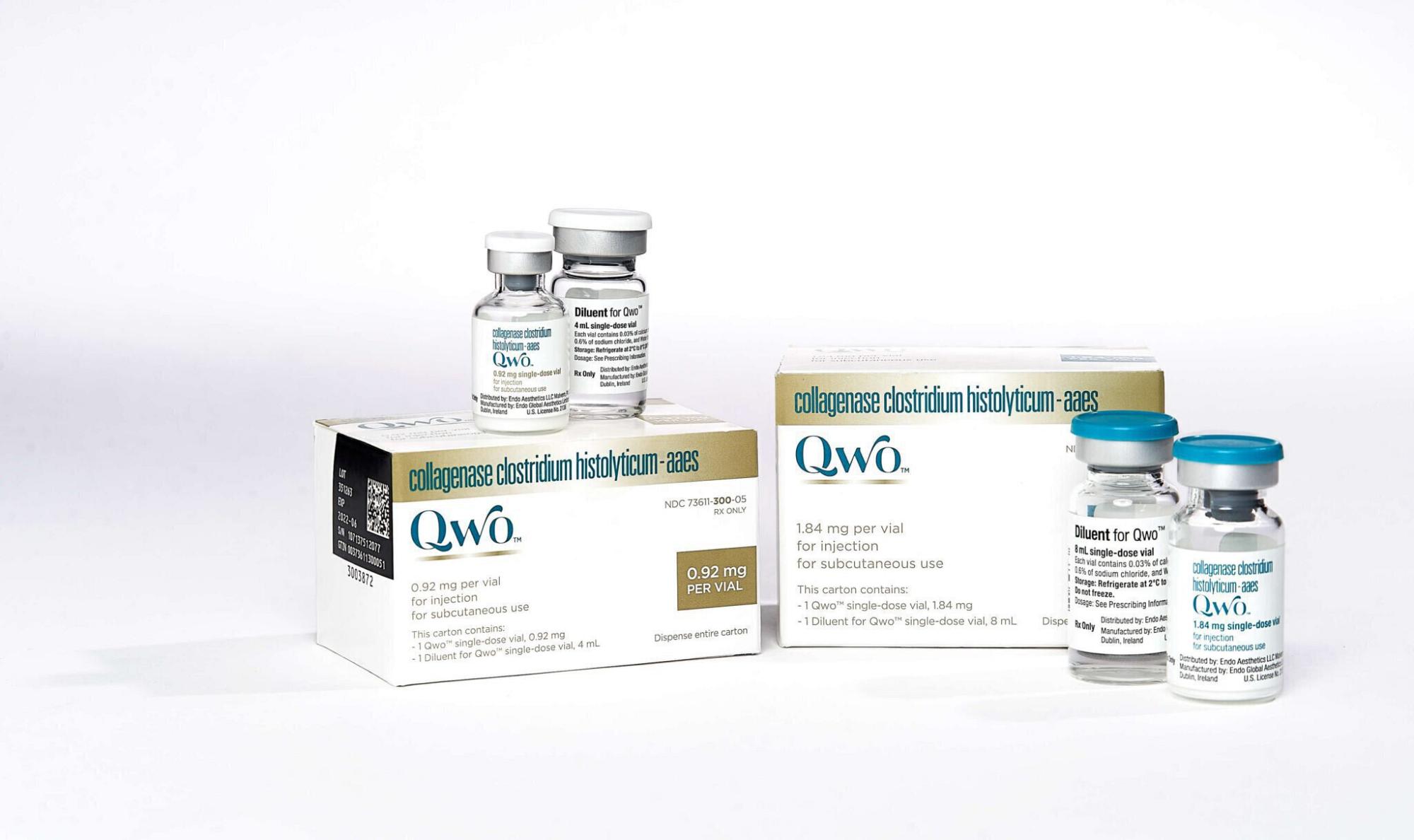 QWo product